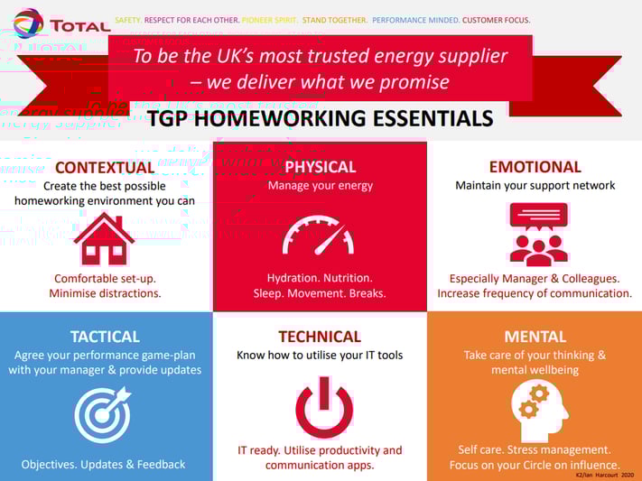 TGP Home working essentials1