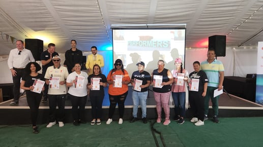 WNS Top performers