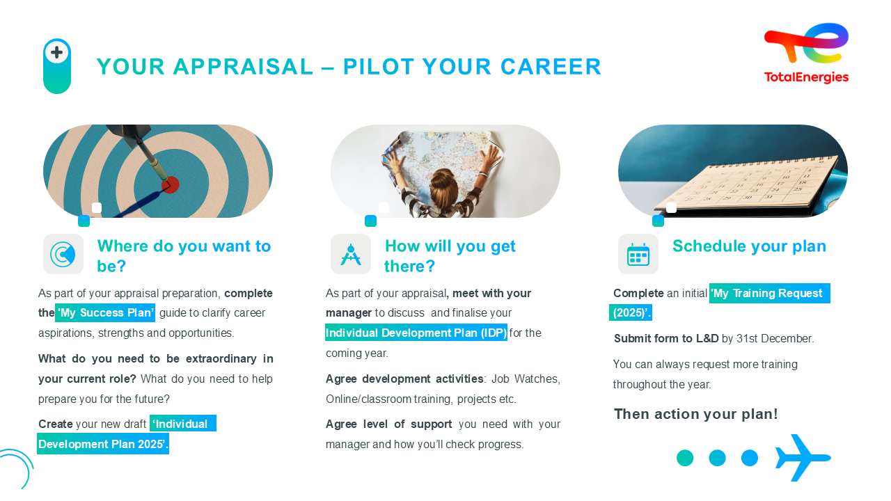 Your Appraisal Pilot Your Career_VPH